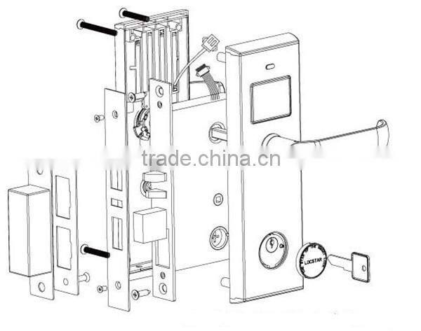 Popular Software Supplier Shenzhen Locks Hotel System