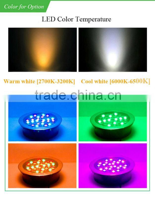 Energy saving underwater black light led lights