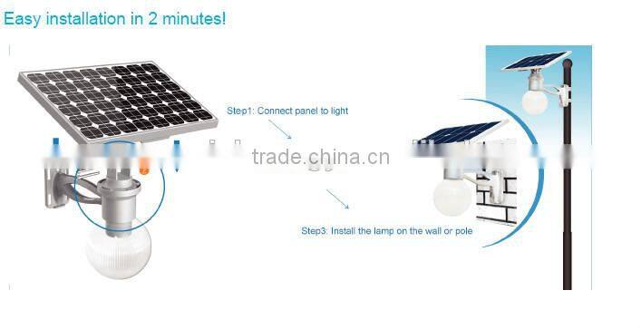 8W solar light garden solar led garden light
