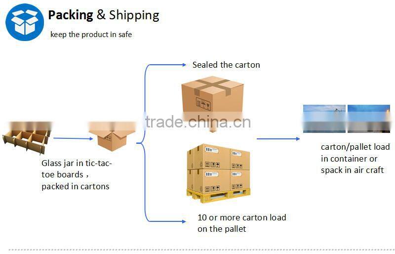 Bulk fancy blue glass mason jar with lid and handles