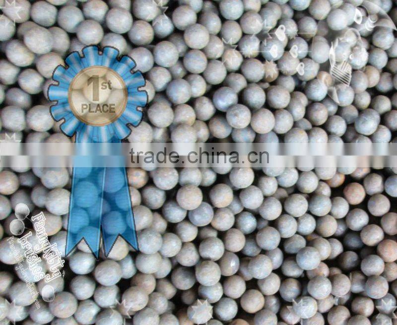 20mm-150mm 65Mn Forging Steel Grinding Ball