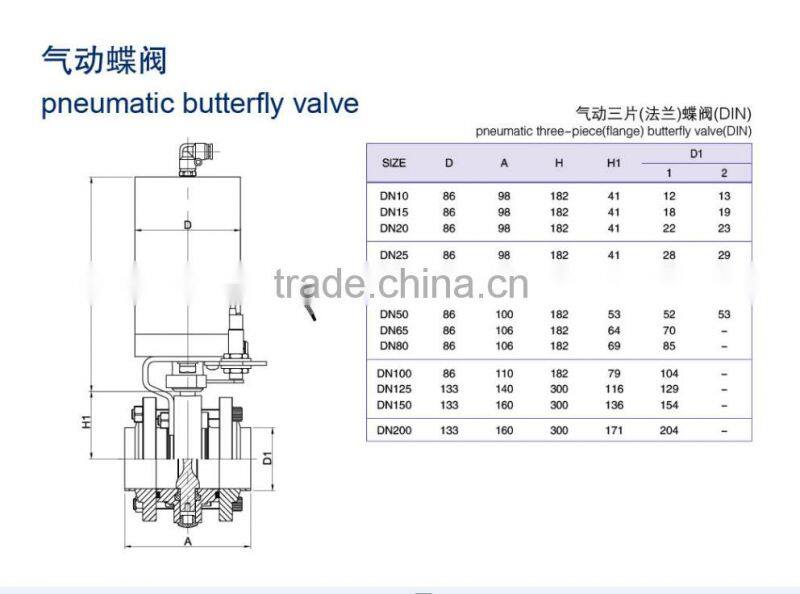 SS304 and SS316L stainless steel sanitary pneumatic butterfly valve with position sensor