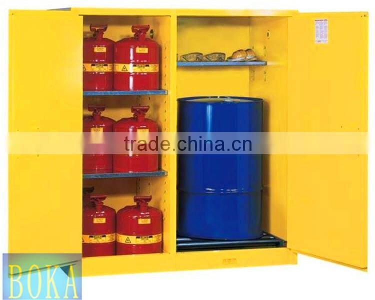 Sell cheap specialist flammable cabinet designs