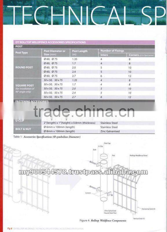 BRC Wire Mesh Fence (Hot-dip Galvanized)