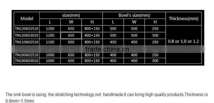 SUS304 Foshan manufacture Stainless Steel double bowl Laundry Sink Cabinet with bracket