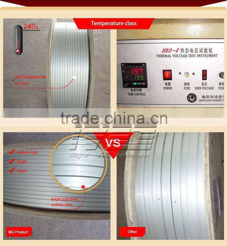 high purity 240 class anodized oxidative aluminum wire manufacturers