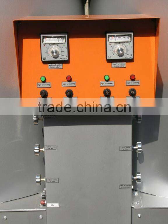 Thermoplastic hydraulic dual melter