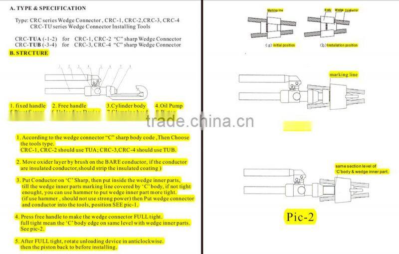 Wedge Connector Tool C Connector tool