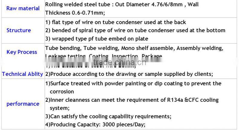 Wire Tube Refrigeration Condenser