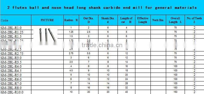 2,4, flutes solid carbide end mill cutter , square, ball and nose, round corner end mill cutting tool
