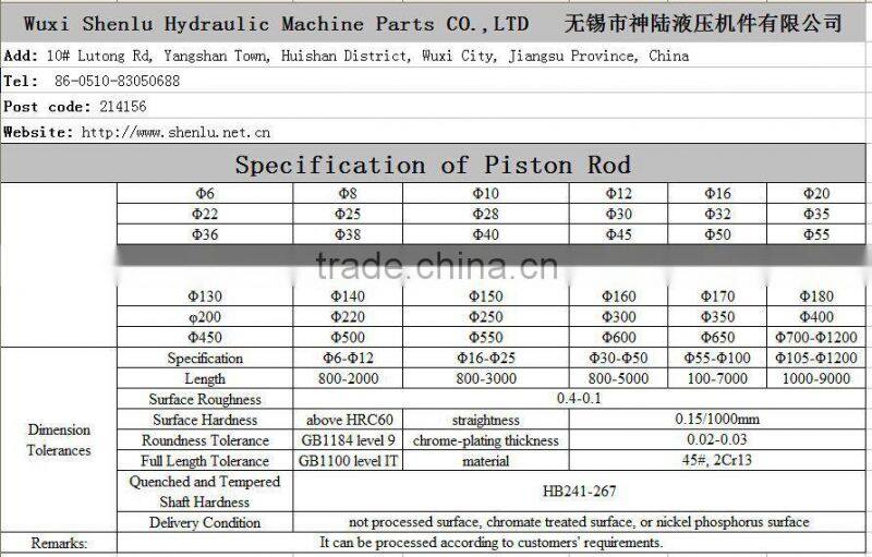 45# quenched and tempered Nickel and Chrome Plated piston rod for hydraulic cylinder