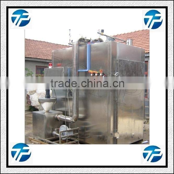 Smoked furnace|small furnace|Smoked sausage stove|oven smoked duck