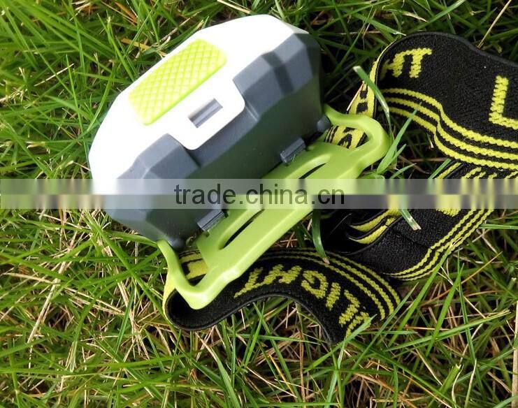 Waterproof Bright Light LEDs Led Cap Lamp Mining Emergency Clip Cap Light