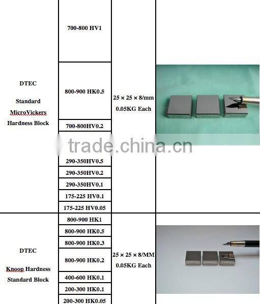 DTEC HV-1000 Digital Large Screen Micro Vickers Hardness Tester Desktop Type for Metal Hardness Test in Laboratory