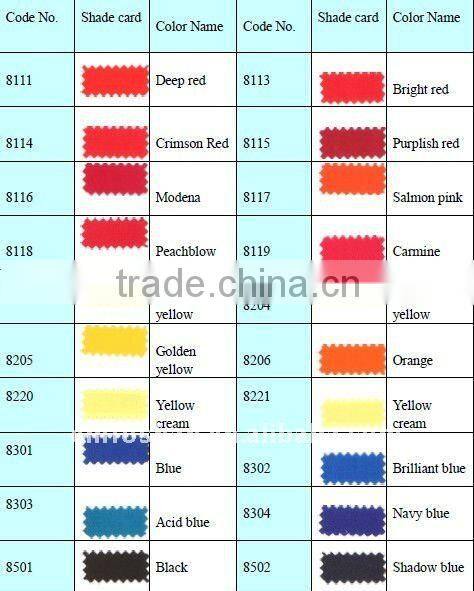 color PASTE use in textile printing