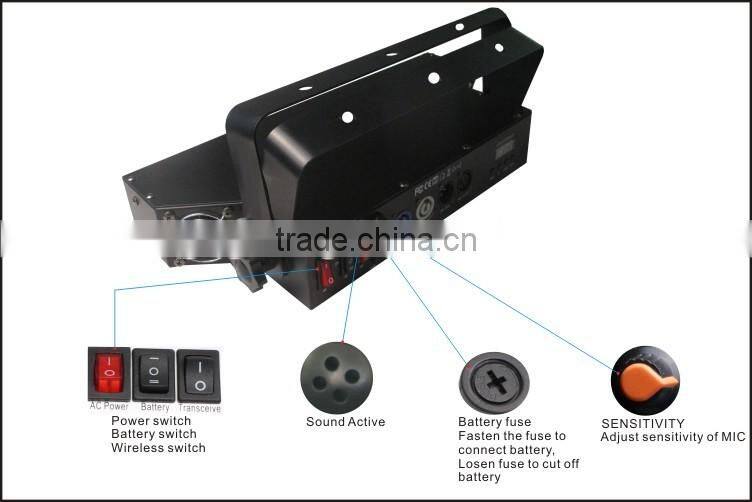 Perfect Stage Dj Bar RGBW Led Wall Wash Disco Light