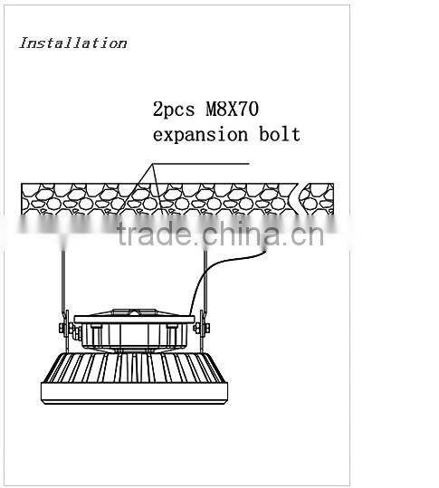 100w led explosion-proof lamp 100w canopy high bay light