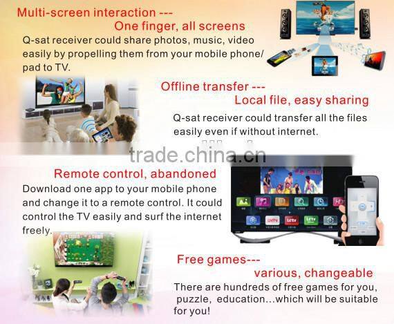 hot product GPRS satellite receiver SPEED HD S1 HD receiver (factory price)