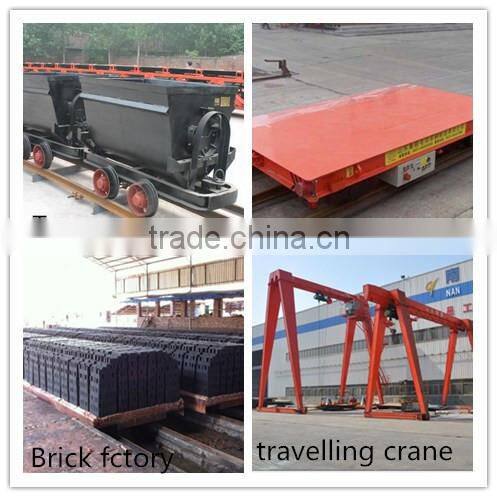 China hot sales light steel track