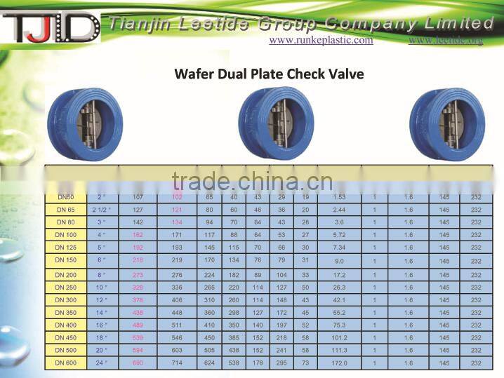 Cast Iron or Ductile Iron Wafer Check Valve