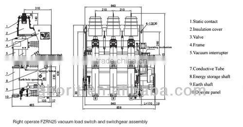 FZRN25-12D/T125-31.5 series indoor hv vacuum load switches-fuse combination units