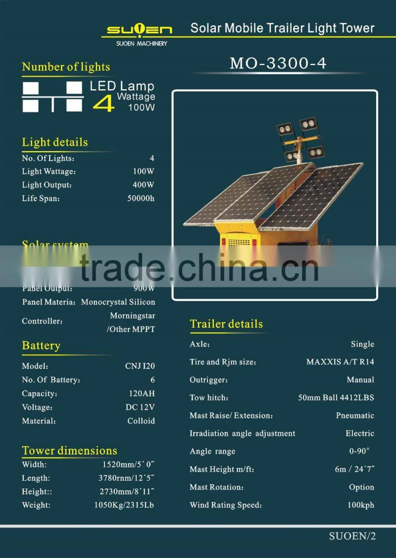 Solar panel light tower for construction