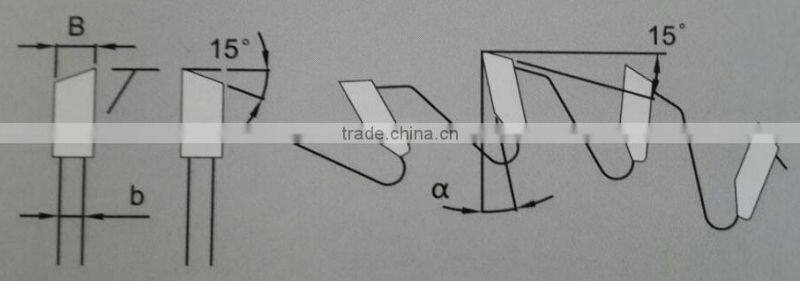 TCT saw blade for edge-banding machines/ 100mm circular saw blade