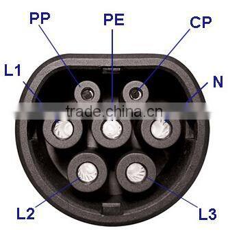 Electric cable with plug IEC 62196 European standard plug