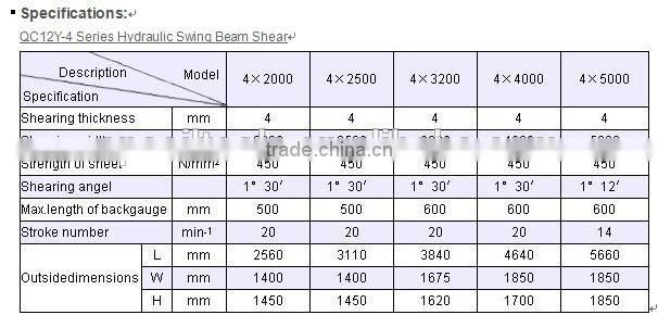 NEW ,ISO,CE, QC12Y Hydraulic Swing Beam Shear,QC12Y-6X3200