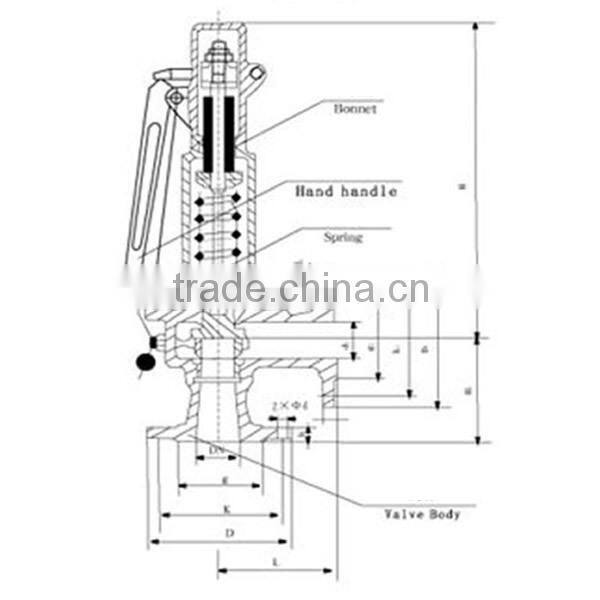 Spring Type Carbon Steel Boiler Valve