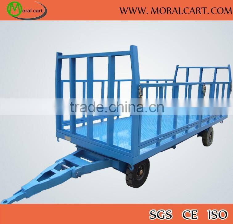 container loading dock platform