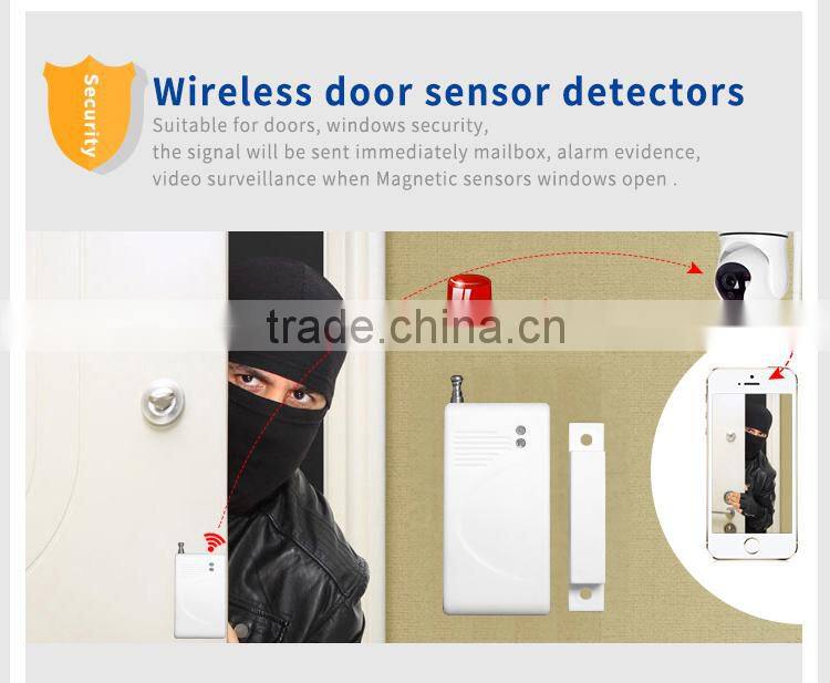 360 pan/Tilt high resolution 3.6mm lens ip camera wireless CCTV camera ip camera with sim card
