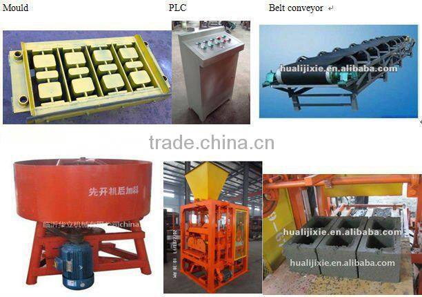 2015 new products China Guangzhou semi automatic block machine 4-25