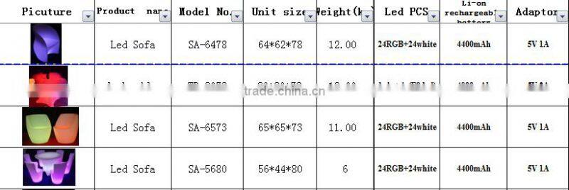 led furniture sofa/ mobilier lumineux /color changing LED furniture