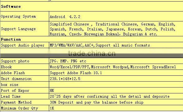 2013 high configuration android tablet pc