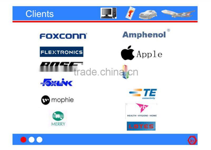 flexible tinned copper braid/sleeve copper wire