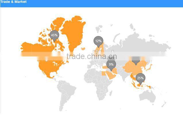 JY-A016|Plastic pipe fittings for pipe rack|Round type plastic joint|Plastic connector
