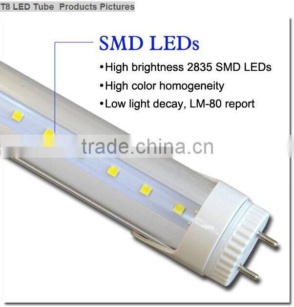 CE RoHS Certification and Tube Lights Item Type t8 tube led sensor tube 120cm