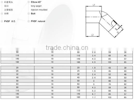PVDF Butt Elbow 45 degree