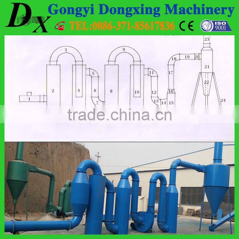 Small equipment for drying sawdust