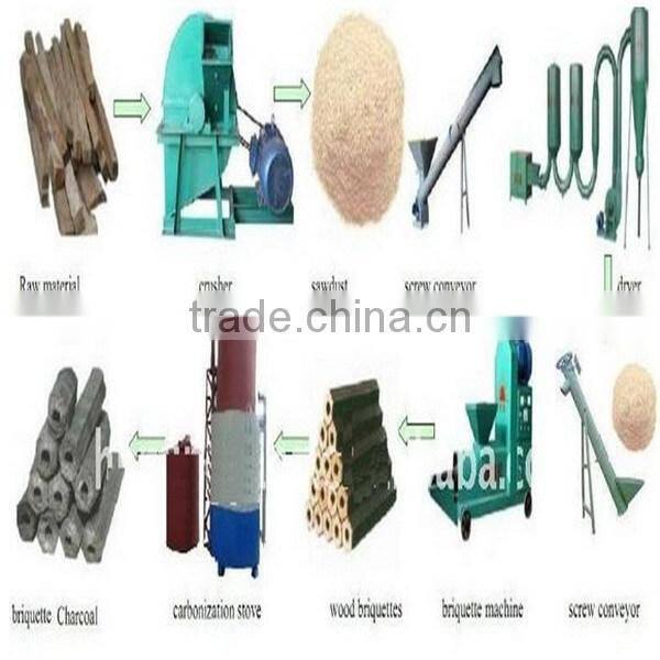 High Quality Wood Sawdust Briquette Machine For Making Square and Hexagon briquette stick