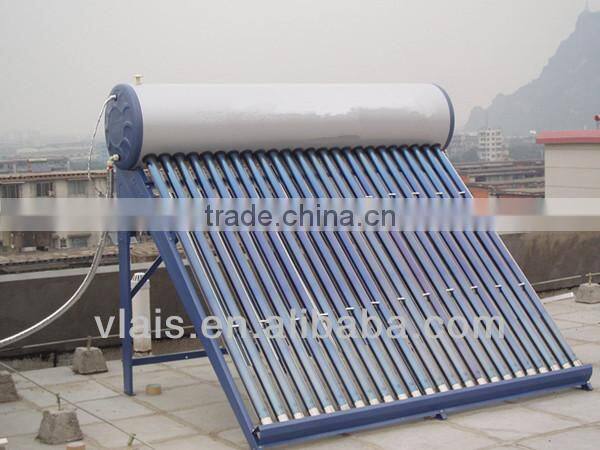 SOLAR WATER HEATER, flat plate solar water heater