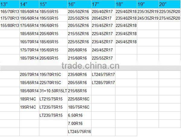 china supplier 185 70 14 with cheap price