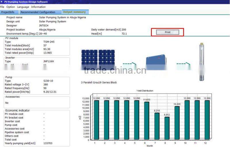 Solar Water Pump Inverter for IRRIGATION Manufacturer from China