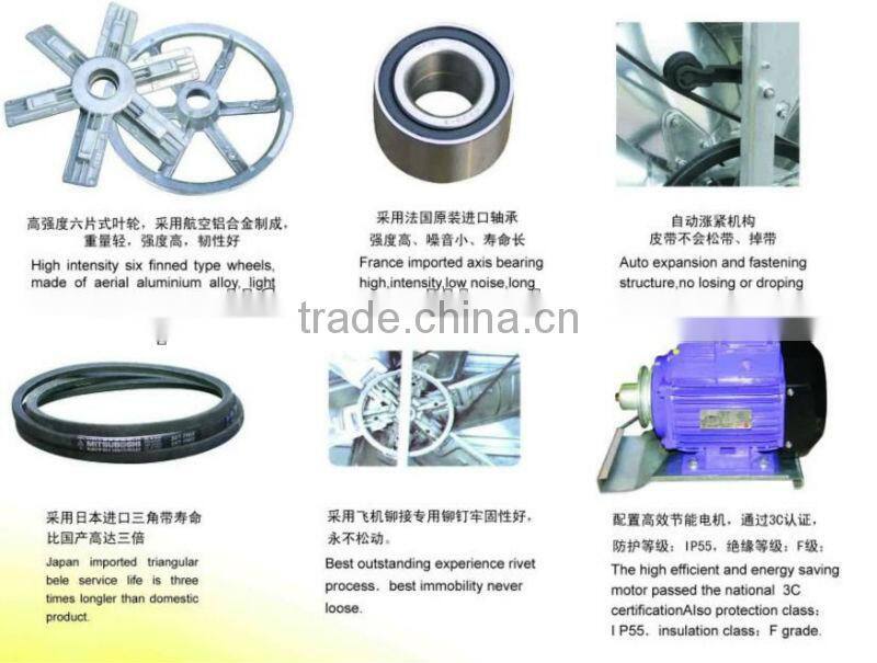 industrail swung drop hammer exhaust fan