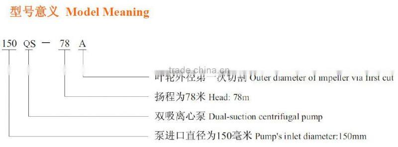 Centrifugal water pump large capacity