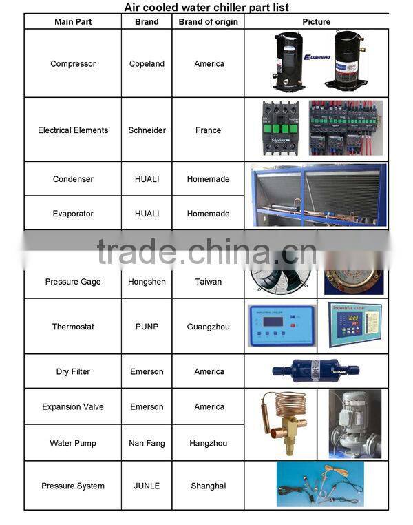 Copeland compressor Industrial Water Chiller Plastic Injection Water Chiller