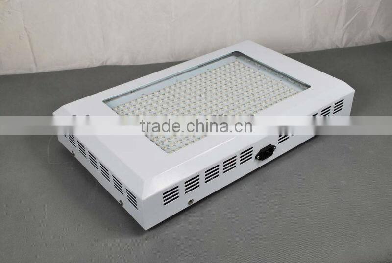 864W Hydroponics LED Grow Light