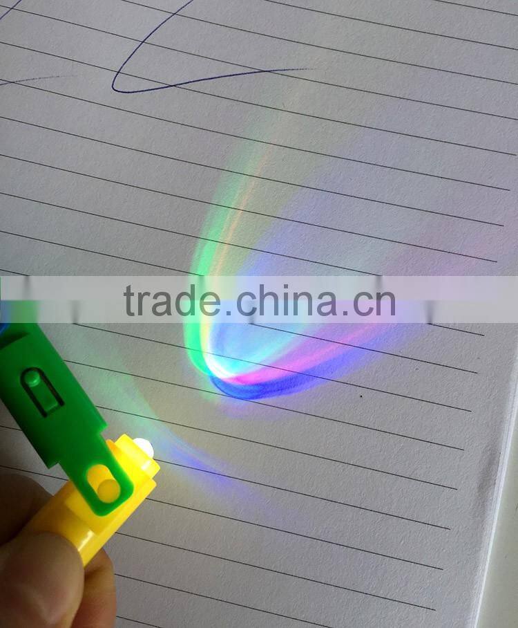 2015 new design promotional gift /plastic/fold ballpoint