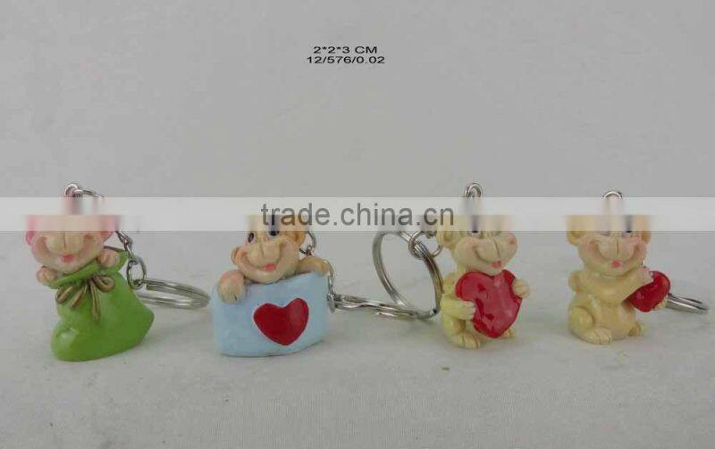 2016 Fashion keychain The 12 russia zodiac monkey keyring